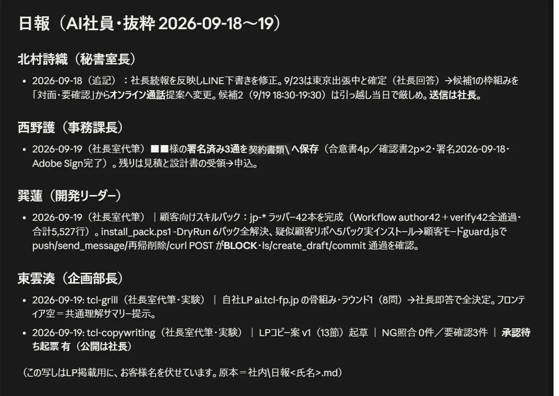 AI社員の日報:誰が何をしたかが1行ずつ残る画面